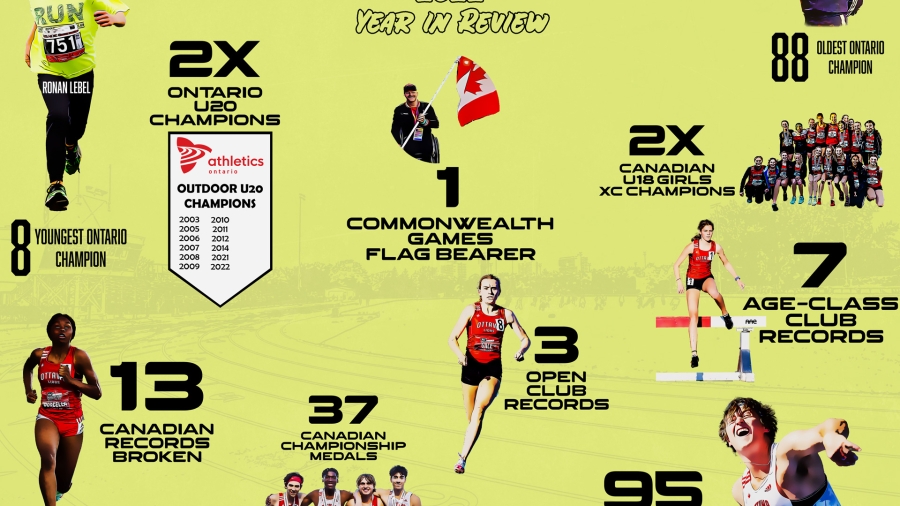 22Year_In_Review_Inforgraphic