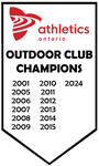 AO OVERAL CLUB Banner